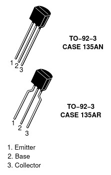 pinout